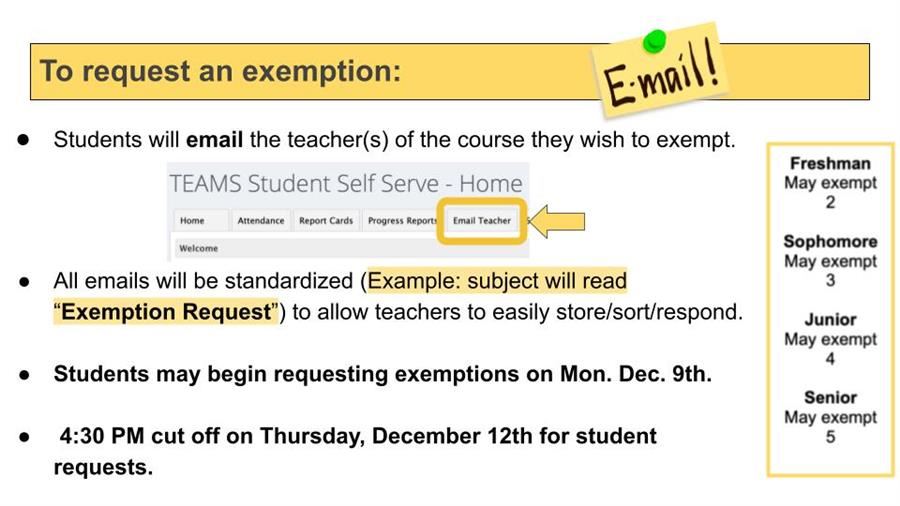 Semester Exams Fall 2024